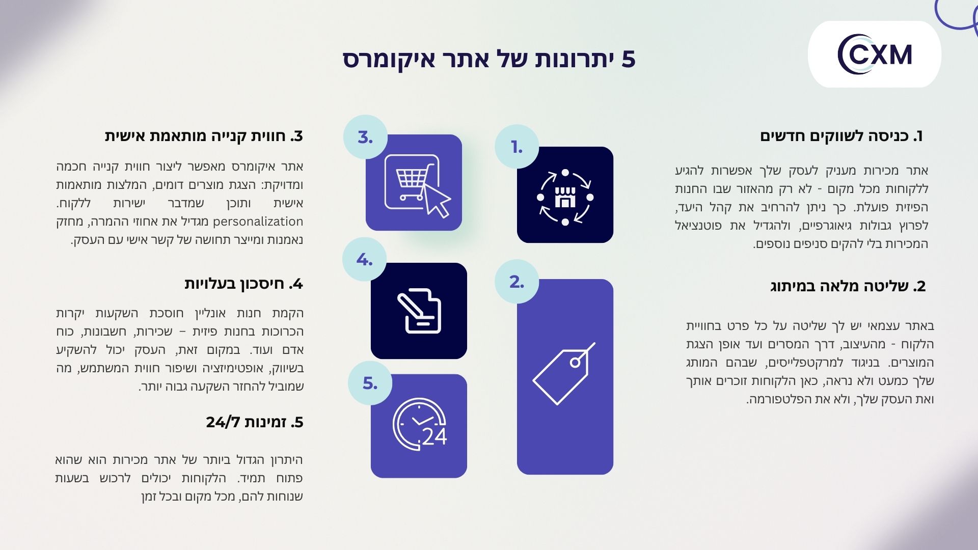 בניית אתר מכירות - בניית אתר חנות - בניית אתר איקומרס